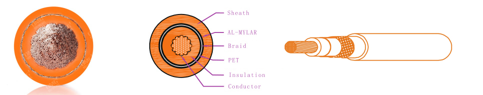 LV216 shielded EV High-voltage cable